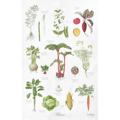 Gartenmotiv-Geschirrtuch, Kitchengarden, Bio-Baumwolle